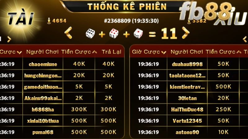 Vài mẹo nhỏ để chơi Tài Xỉu hiệu quả tại fb88